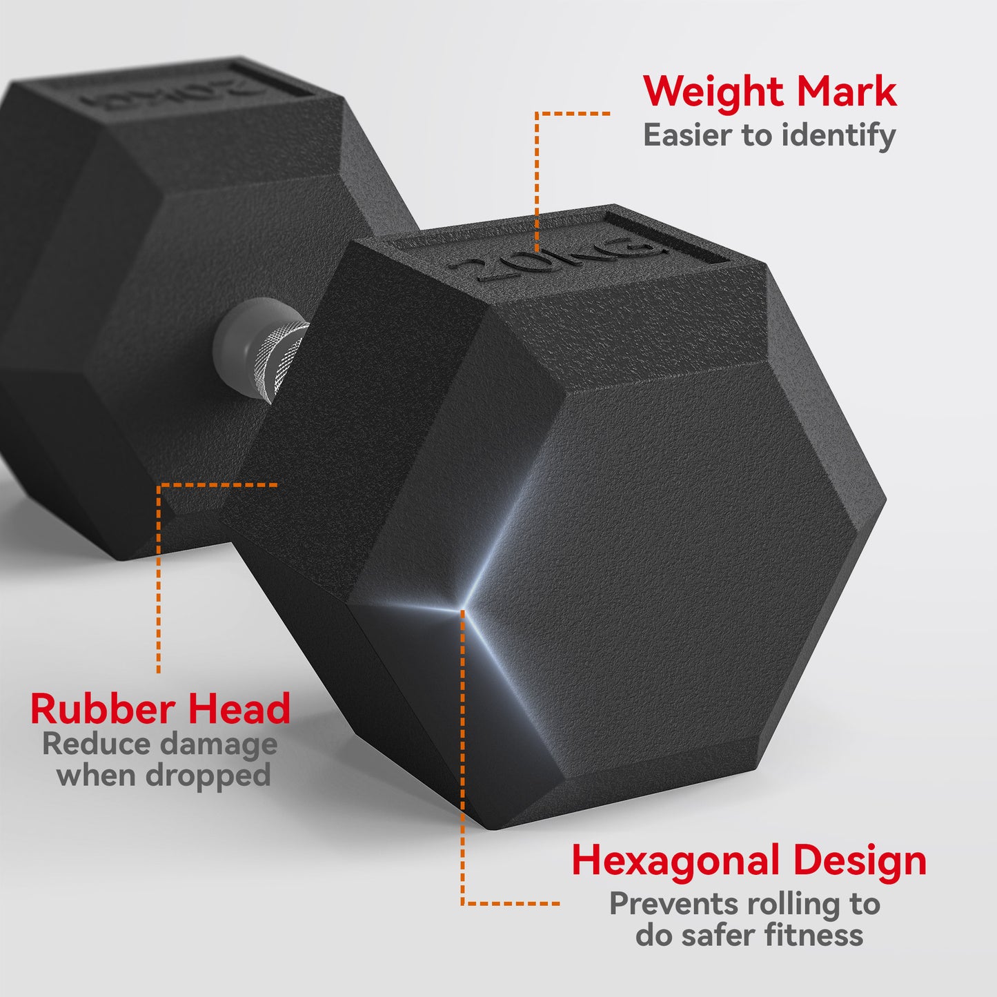20KG Single Rubber Hex Dumbbell Portable Hand Weights Dumbbell Home Gym