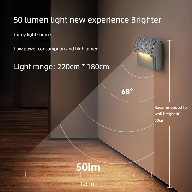 Motion Sensor Wall Light Rechargeable