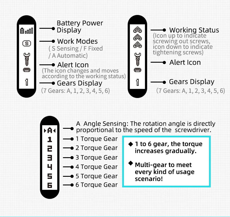 SEQURE ES666 Electric Screwdriver with Manual Mode