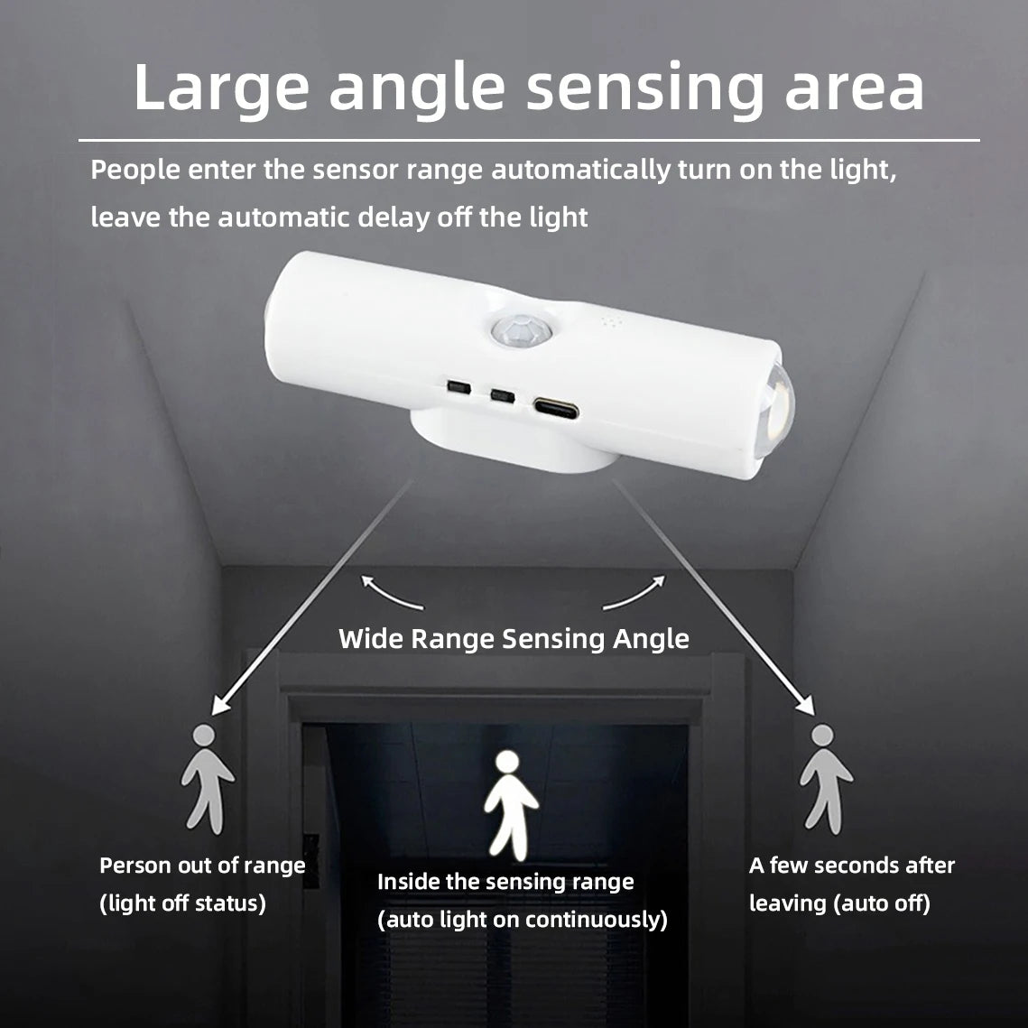 Motion Sensor Night Light Rechargeable LED Wall Light