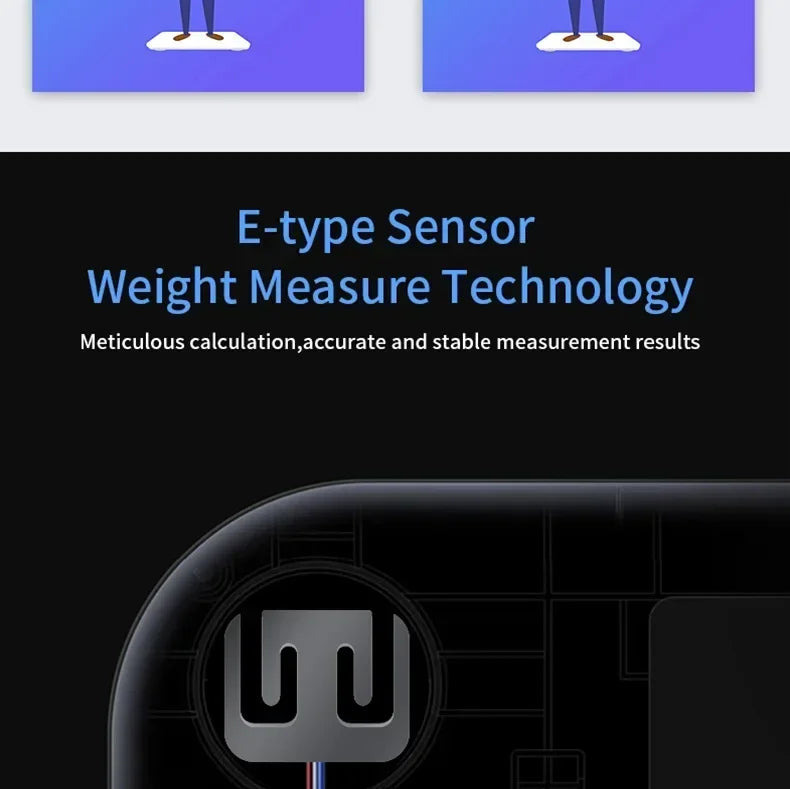 Smart Bluetooth Body Fat Scale