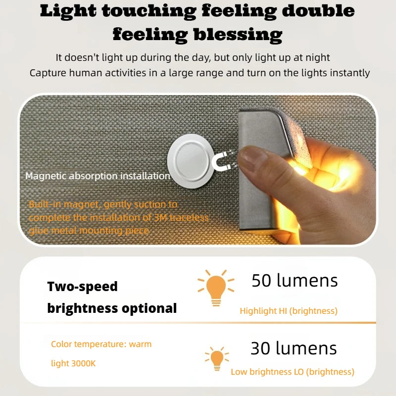 Motion Sensor Wall Light Rechargeable