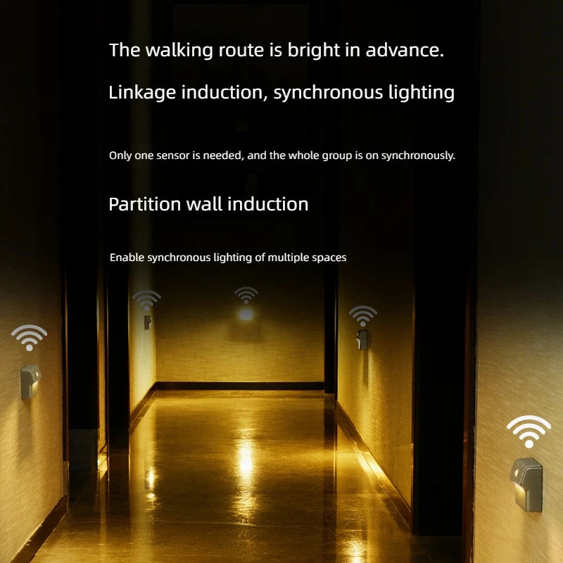 Motion Sensor Wall Light Rechargeable