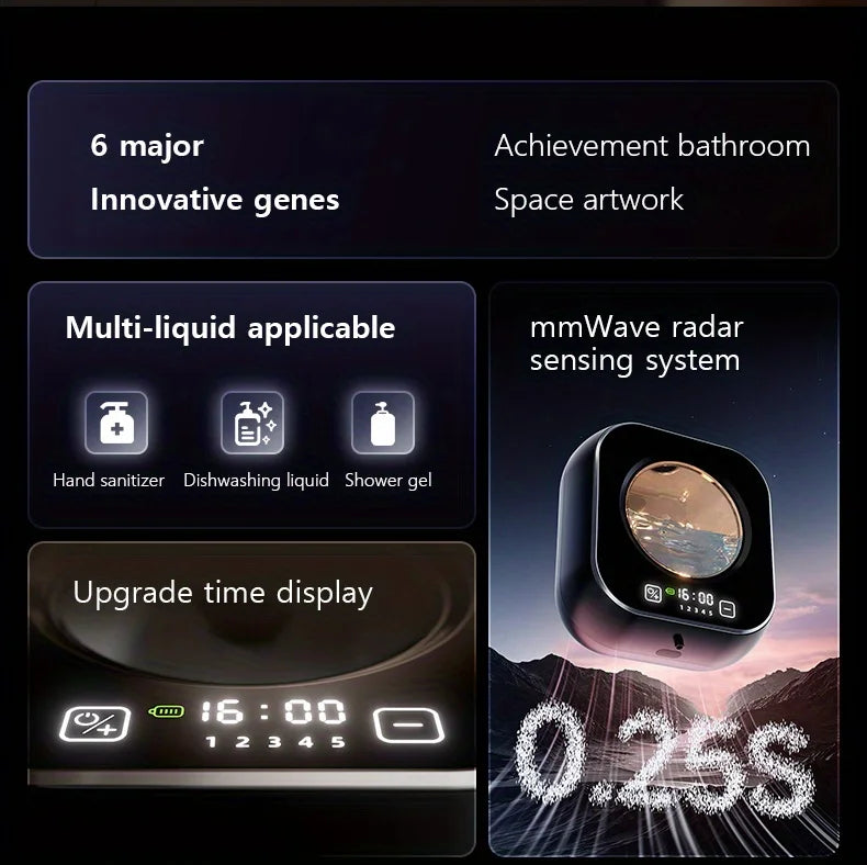 Smart Sensor Soap Dispenser Automatic