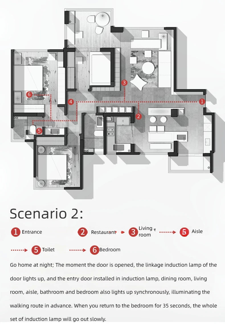 Motion Sensor Wall Light Rechargeable