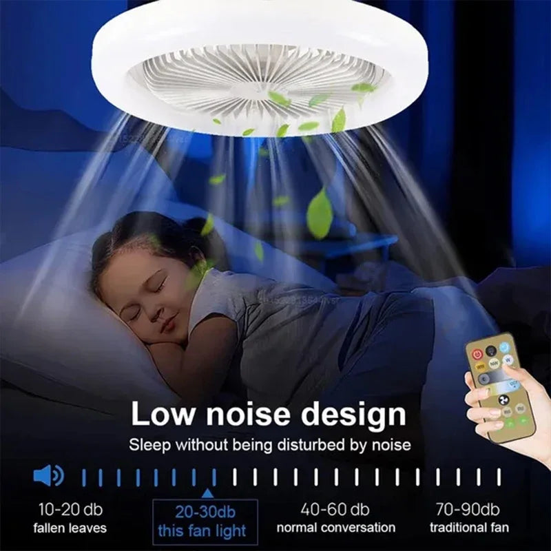3-in-1 Ceiling Fan with Light and Remote