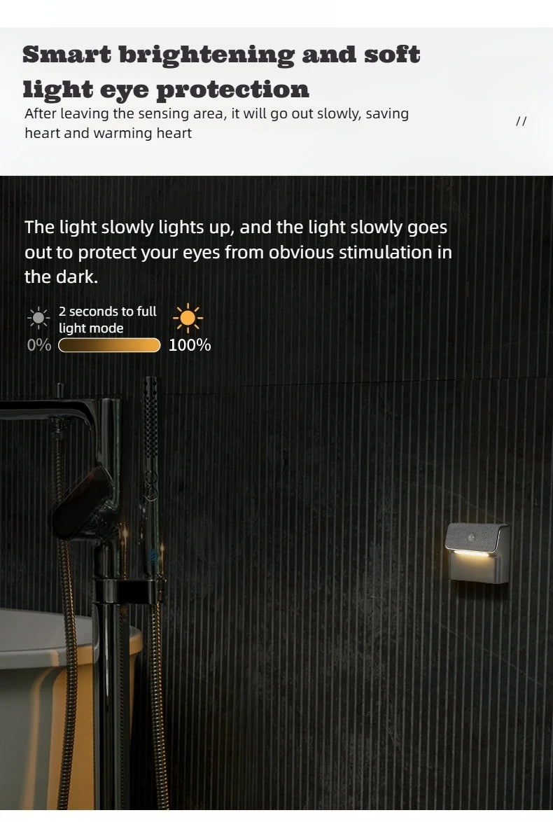 Motion Sensor Wall Light Rechargeable