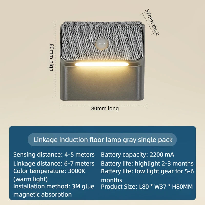 Motion Sensor Wall Light Rechargeable