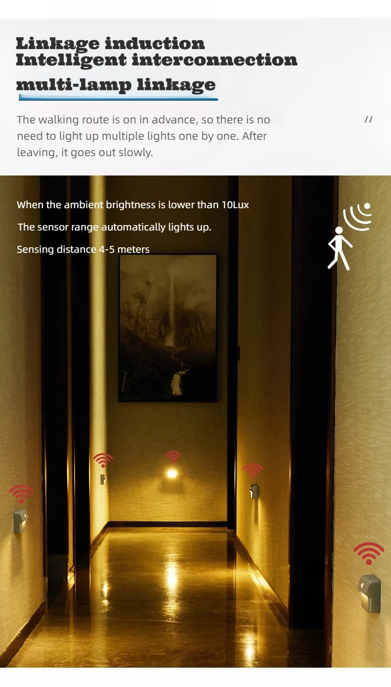 Motion Sensor Wall Light Rechargeable