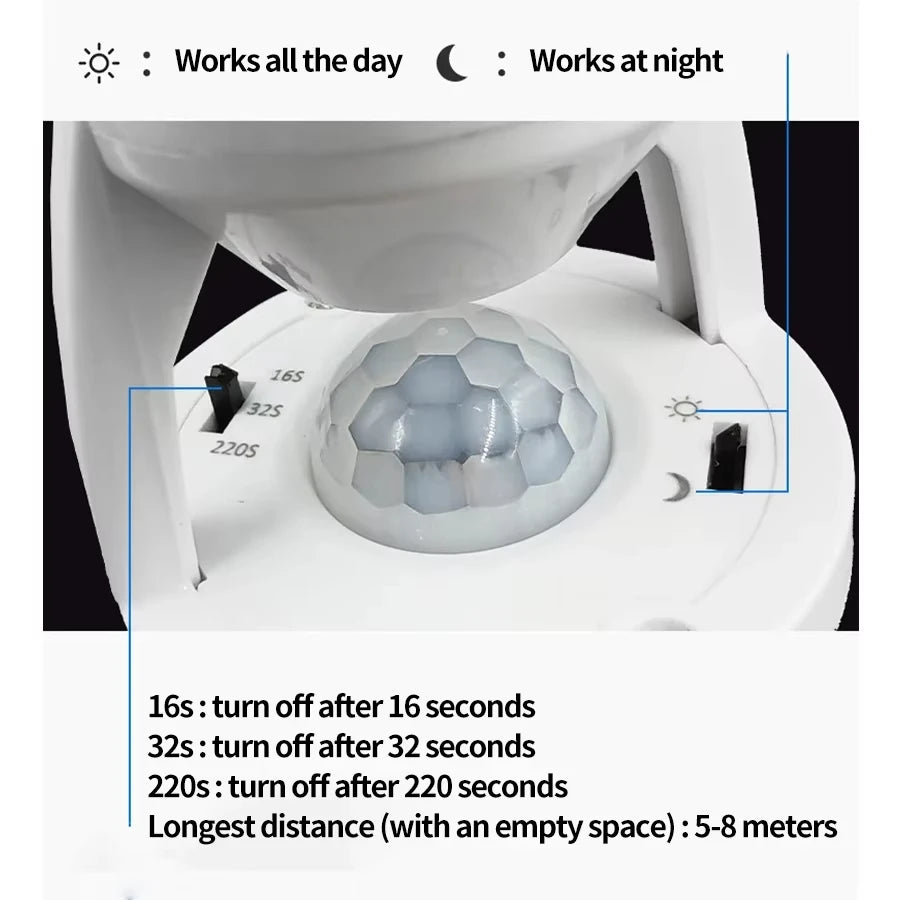 Motion Sensor Light Bulb Holder E27