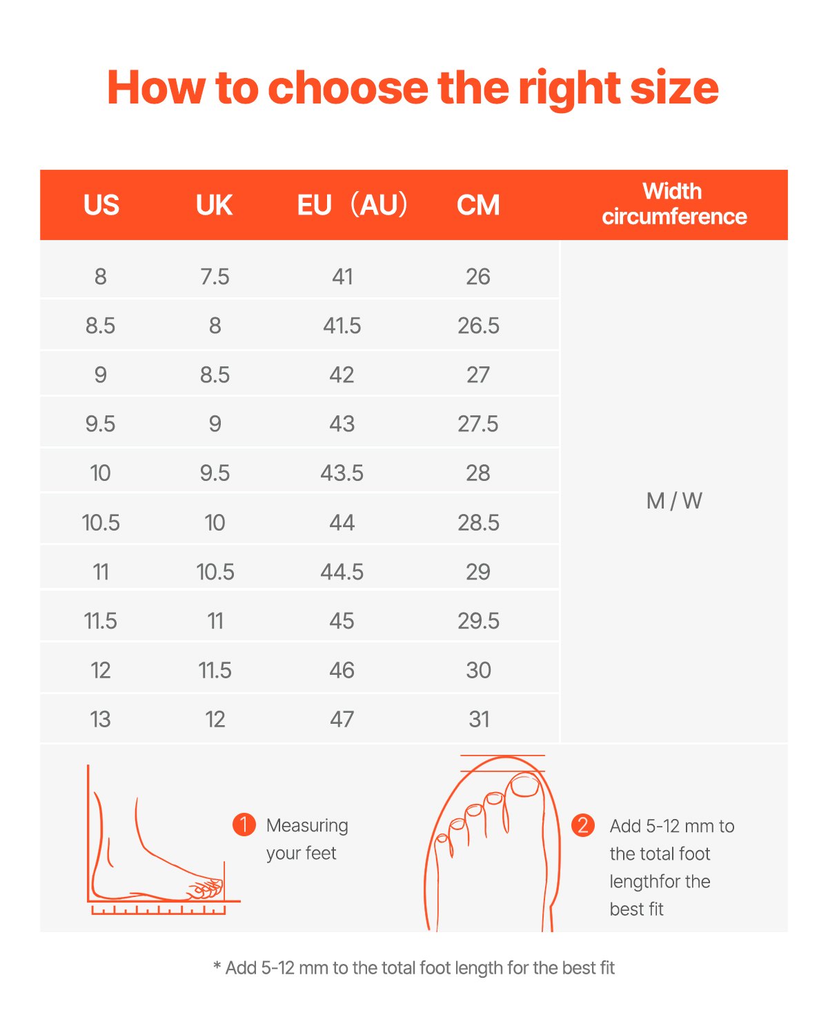 Steel Toe Shoes For Men, US Size 11 Wide, Men’s Cushion Sport Safety Toe Athletic Work Shoe, Indestructible Safety Sneakers Lightweight,Breathable Industry Construction Work Shoes, Black